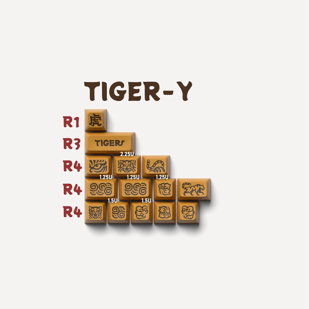 Glove X Domikey SA Tiger abs doubleshot keycap for mx stem keyboard poker 87 104 gh60 xd64 xd68 xd87 bm60 bm65 bm80 Glove X Domikey SA Tiger abs doubleshot keycap for mx stem keyboard poker 87 104 gh60 xd64 xd68 xd87 bm60 bm65 bm80
