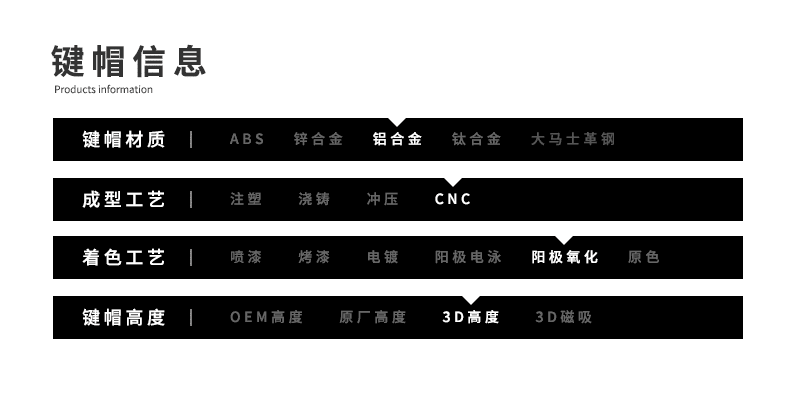 zomo dota dota2 Heart of Tarrasque Artisan Keycap CNC anodized aluminum Compatible Cherry MX switches