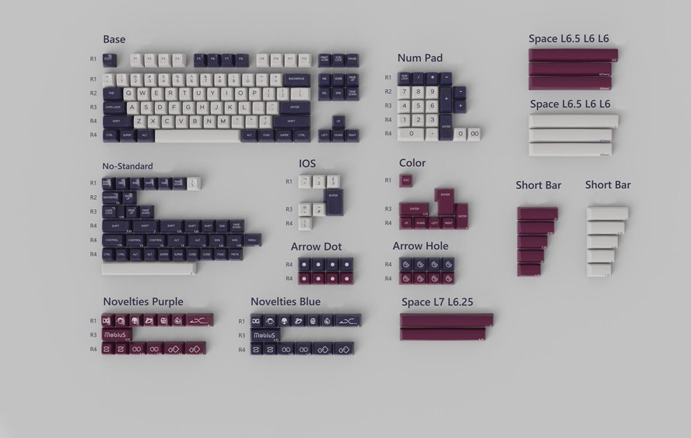 Domikey SA abs doubleshot keycap set Mobius SA profile for mx stem keyboard poker 87 104 gh60 xd64 xd68 xd84 xd96 xd75 xd87 Domikey SA abs doubleshot keycap set Mobius SA profile for mx stem keyboard poker 87 104 gh60 xd64 xd68 xd84 xd96 xd75 xd87