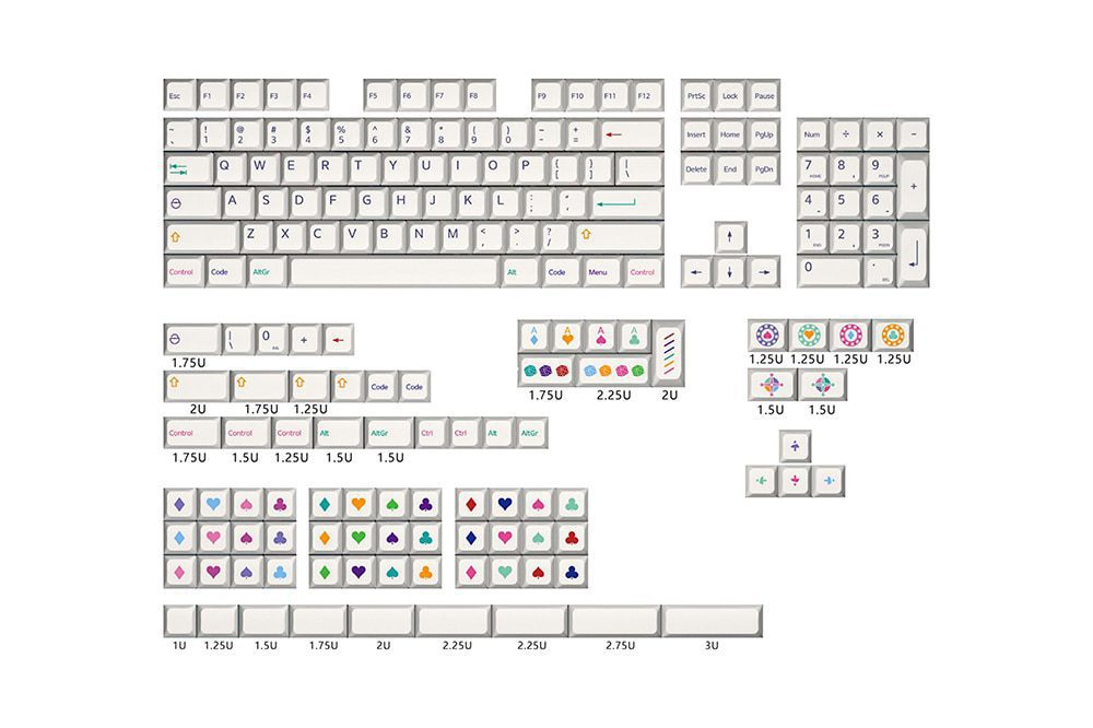 XDA V2 Las Vegas Dye Sub Keycap Set thick PBT for keyboard 87 tkl 104 ansi xd64 bm60 xd68 bm65 bm68 Japanese RU poker XDA V2 Las Vegas Dye Sub Keycap Set thick PBT for keyboard 87 tkl 104 ansi xd64 bm60 xd68 bm65 bm68 Japanese RU poker