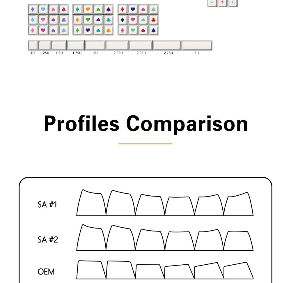 XDA V2 Las Vegas Dye Sub Keycap Set thick PBT for keyboard 87 tkl 104 ansi xd64 bm60 xd68 bm65 bm68 Japanese RU poker XDA V2 Las Vegas Dye Sub Keycap Set thick PBT for keyboard 87 tkl 104 ansi xd64 bm60 xd68 bm65 bm68 Japanese RU poker