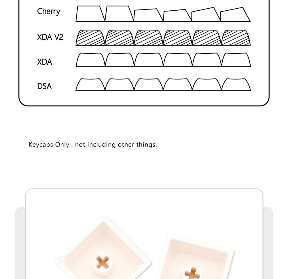 XDA V2 Las Vegas Dye Sub Keycap Set thick PBT for keyboard 87 tkl 104 ansi xd64 bm60 xd68 bm65 bm68 Japanese RU poker XDA V2 Las Vegas Dye Sub Keycap Set thick PBT for keyboard 87 tkl 104 ansi xd64 bm60 xd68 bm65 bm68 Japanese RU poker
