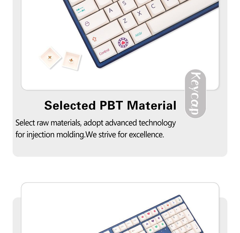 XDA V2 Las Vegas Dye Sub Keycap Set thick PBT for keyboard 87 tkl 104 ansi xd64 bm60 xd68 bm65 bm68 Japanese RU poker XDA V2 Las Vegas Dye Sub Keycap Set thick PBT for keyboard 87 tkl 104 ansi xd64 bm60 xd68 bm65 bm68 Japanese RU poker