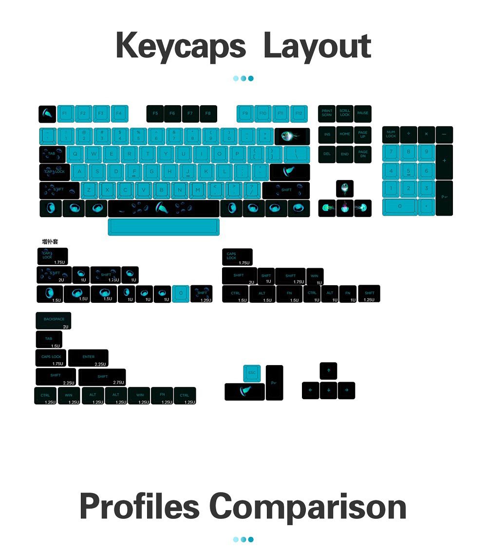 XDA V2 Ocean Jellyfish Dye Sub Keycap Set thick PBT for keyboard gh60 poker 87 tkl 104 ansi xd64 bm60 xd68 xd84 xd96 Blue Black XDA V2 Ocean Jellyfish Dye Sub Keycap Set thick PBT for keyboard gh60 poker 87 tkl 104 ansi xd64 bm60 xd68 xd84 xd96 Blue Black