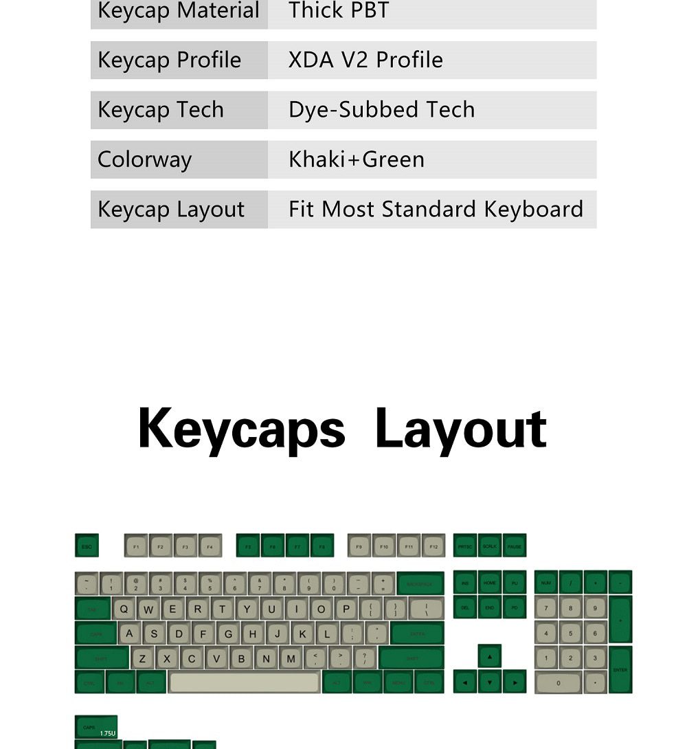 XDA V2 Dare to Die Corps Dye Sub Keycap Set thick PBT for keyboard gh60 poker 87 tkl 104 ansi xd64 bm60 xd68 bm65 bm68 Green XDA V2 Dare to Die Corps Dye Sub Keycap Set thick PBT for keyboard gh60 poker 87 tkl 104 ansi xd64 bm60 xd68 bm65 bm68 Green