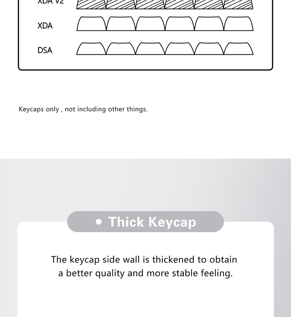 XDA V2 Dare to Die Corps Dye Sub Keycap Set thick PBT for keyboard gh60 poker 87 tkl 104 ansi xd64 bm60 xd68 bm65 bm68 Green XDA V2 Dare to Die Corps Dye Sub Keycap Set thick PBT for keyboard gh60 poker 87 tkl 104 ansi xd64 bm60 xd68 bm65 bm68 Green