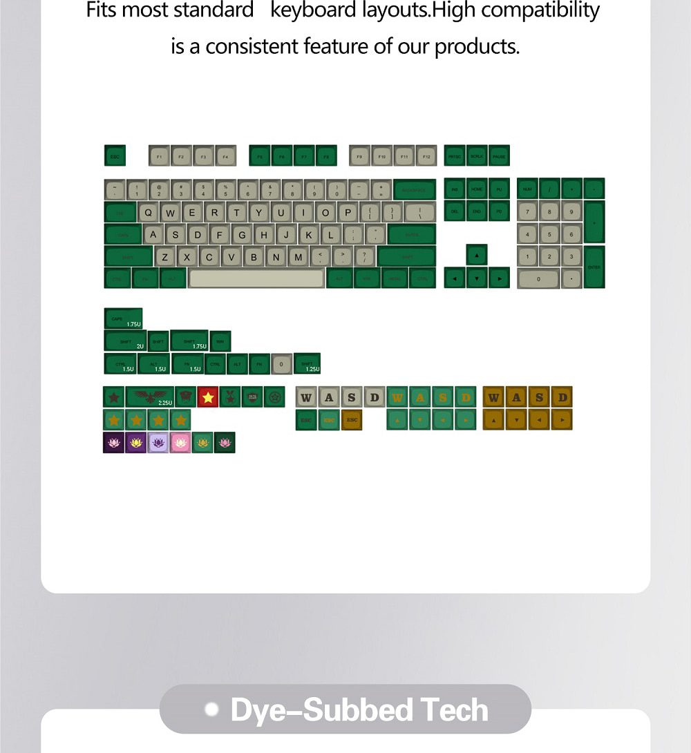 XDA V2 Dare to Die Corps Dye Sub Keycap Set thick PBT for keyboard gh60 poker 87 tkl 104 ansi xd64 bm60 xd68 bm65 bm68 Green XDA V2 Dare to Die Corps Dye Sub Keycap Set thick PBT for keyboard gh60 poker 87 tkl 104 ansi xd64 bm60 xd68 bm65 bm68 Green