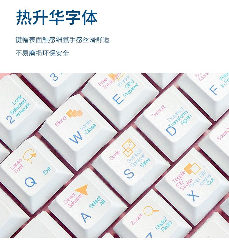 LOOP AI Shortcut Key Hotkey Set Cherry profile Dye Sub Keycap Set thick PBT for keyboard gh60 xd60 xd84 tada68 87 104 BM60 BM65