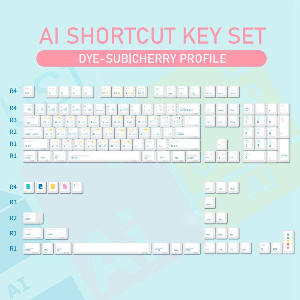 LOOP AI Shortcut Key Hotkey Set Cherry profile Dye Sub Keycap Set thick PBT for keyboard gh60 xd60 xd84 tada68 87 104 BM60 BM65