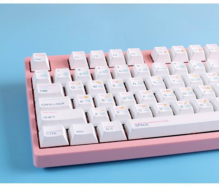 LOOP AI Shortcut Key Hotkey Set Cherry profile Dye Sub Keycap Set thick PBT for keyboard gh60 xd60 xd84 tada68 87 104 BM60 BM65