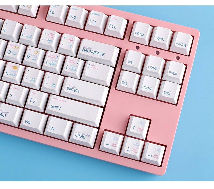 LOOP AI Shortcut Key Hotkey Set Cherry profile Dye Sub Keycap Set thick PBT for keyboard gh60 xd60 xd84 tada68 87 104 BM60 BM65