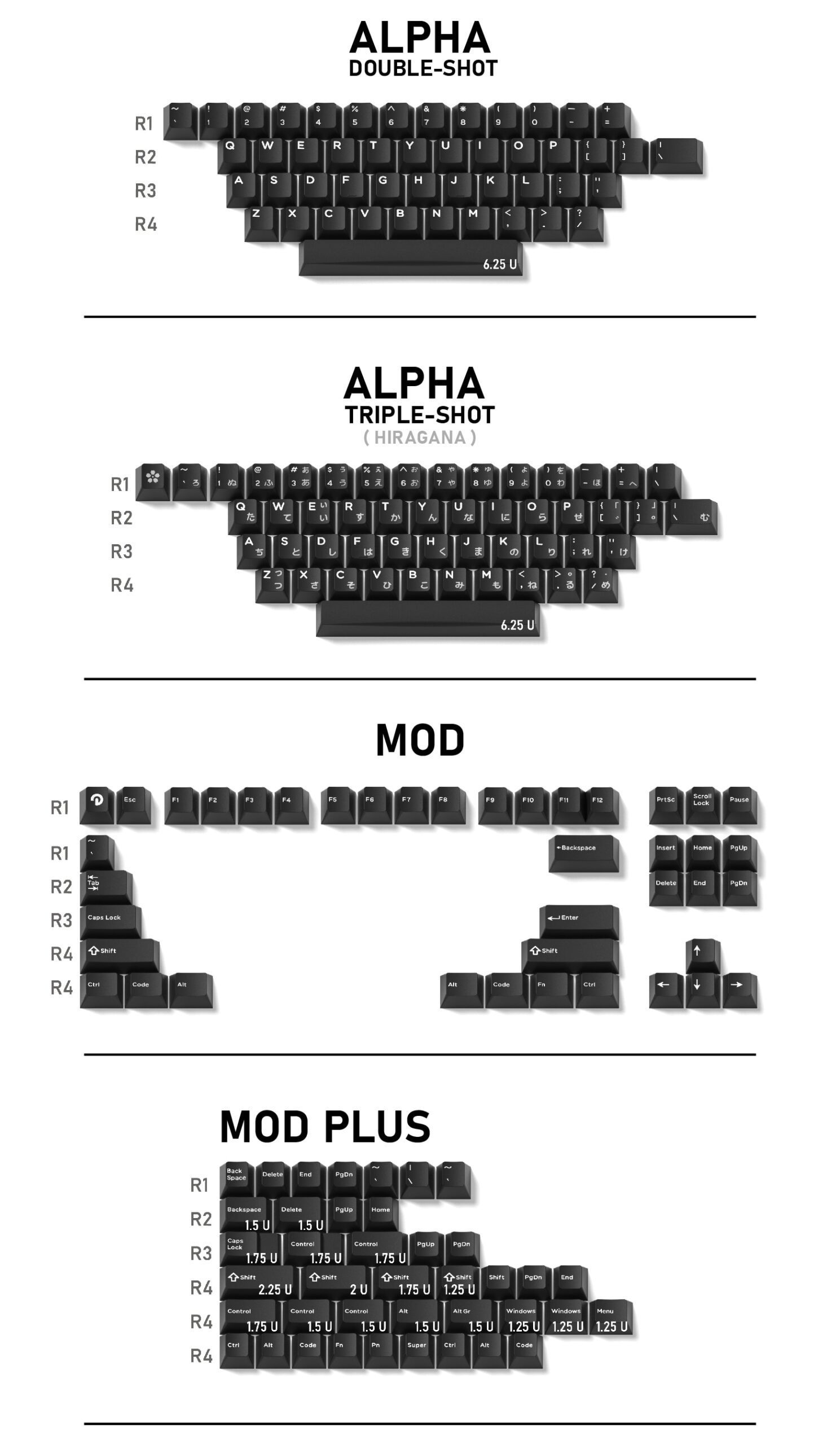 Domikey WOB White on Black Cherry Profile abs doubleshot keycap for mx stem keyboard poker xd68 xd84 BM60 BM65 87 104 gh60 xd64 Domikey WOB White on Black Cherry Profile abs doubleshot keycap for mx stem keyboard poker xd68 xd84 BM60 BM65 87 104 gh60 xd64