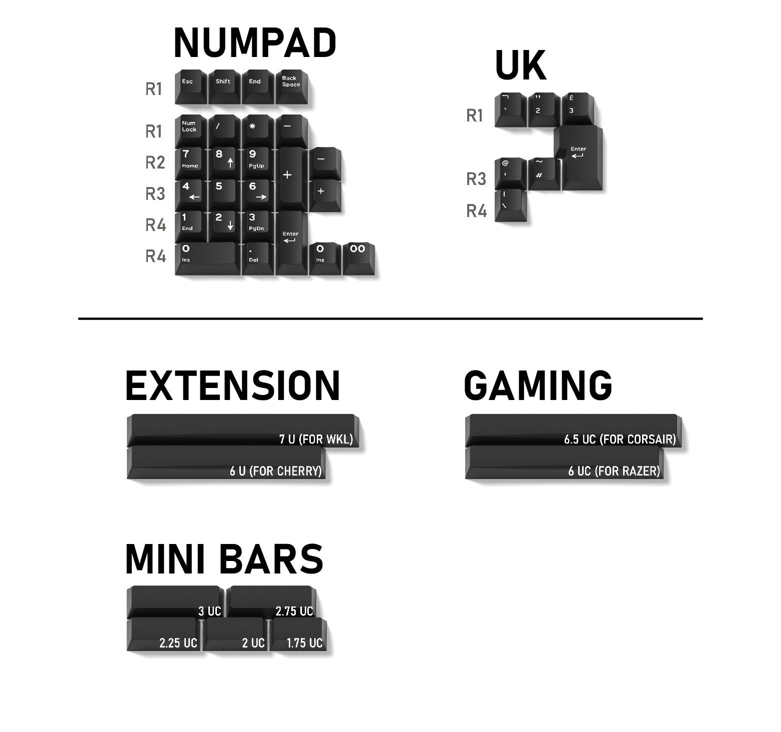 Domikey WOB White on Black Cherry Profile abs doubleshot keycap for mx stem keyboard poker xd68 xd84 BM60 BM65 87 104 gh60 xd64 Domikey WOB White on Black Cherry Profile abs doubleshot keycap for mx stem keyboard poker xd68 xd84 BM60 BM65 87 104 gh60 xd64