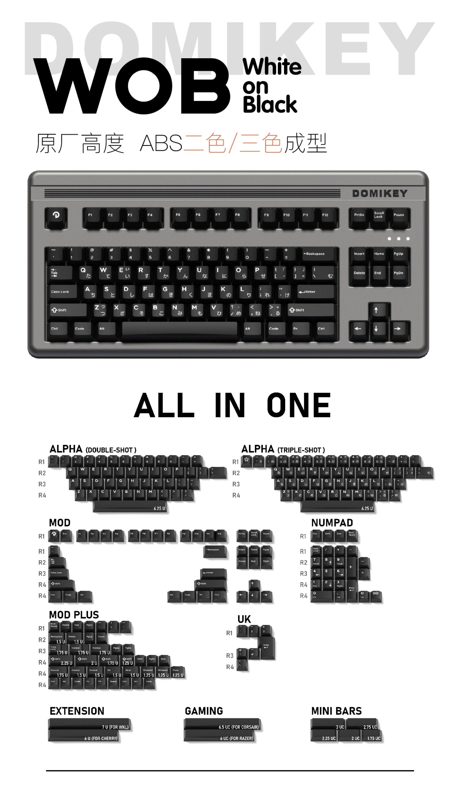 Domikey WOB White on Black Cherry Profile abs doubleshot keycap for mx stem keyboard poker xd68 xd84 BM60 BM65 87 104 gh60 xd64 Domikey WOB White on Black Cherry Profile abs doubleshot keycap for mx stem keyboard poker xd68 xd84 BM60 BM65 87 104 gh60 xd64