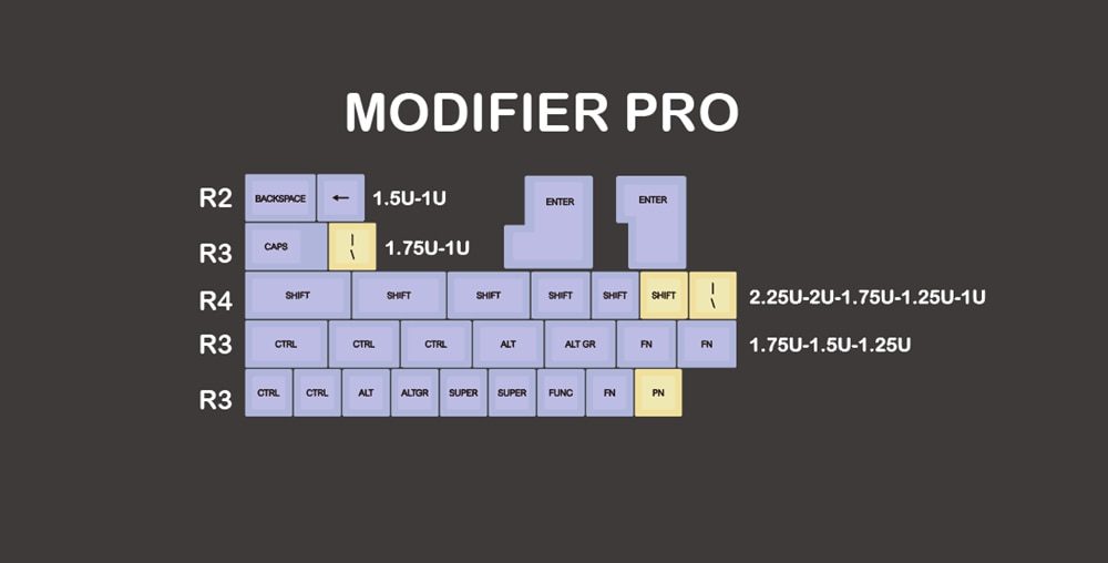SA profile Dye Sub Keycap Set PBT plastic lily beige purple  for mechanical keyboard beige grey cyan gh60 xd64 xd84 xd96 87 104