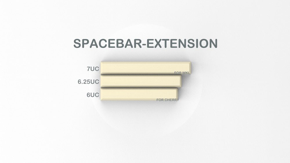 Domikey SA abs doubleshot keycap Retro Graffiti SA profile for mx stem keyboard poker 87 104 gh60 xd64 xd68 xd84 xd96 xd75 xd87 Domikey SA abs doubleshot keycap Retro Graffiti SA profile for mx stem keyboard poker 87 104 gh60 xd64 xd68 xd84 xd96 xd75 xd87