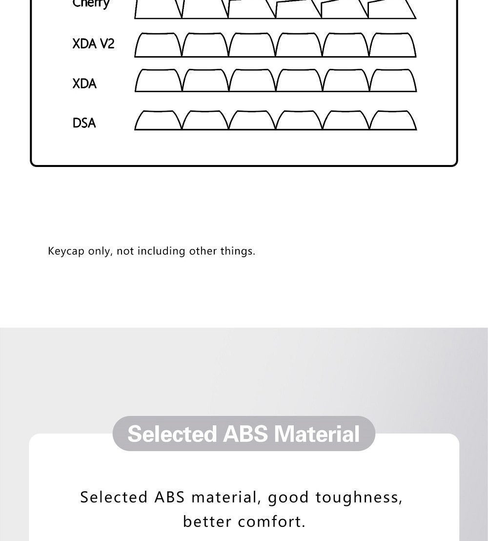 Domikey SA abs doubleshot keycap Miami Night for mx stem keyboard poker 87 104 BM60 BM65 BM68 gh60 xd64 xd68 xd87 Cyan Magenta Domikey SA abs doubleshot keycap Miami Night for mx stem keyboard poker 87 104 BM60 BM65 BM68 gh60 xd64 xd68 xd87 Cyan Magenta
