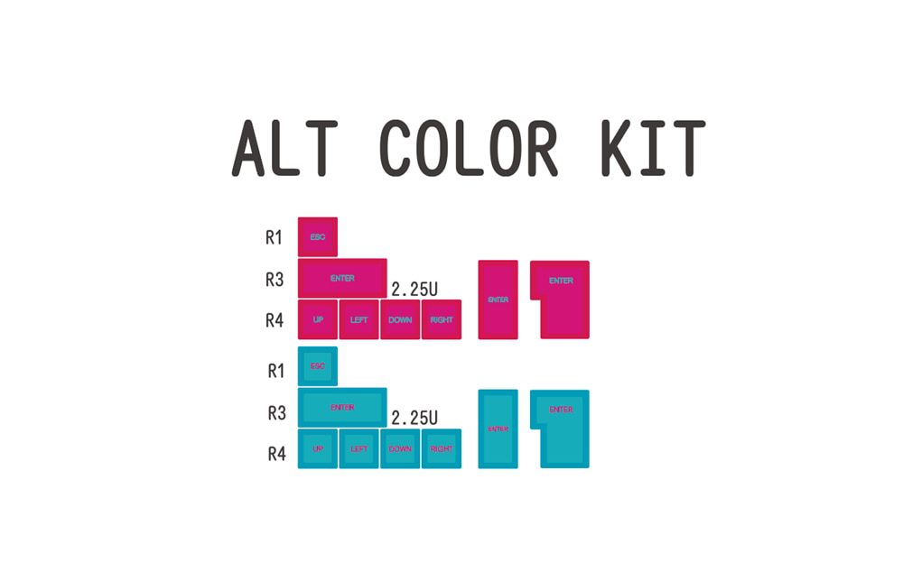 Domikey SA abs doubleshot keycap Miami Night for mx stem keyboard poker 87 104 BM60 BM65 BM68 gh60 xd64 xd68 xd87 Cyan Magenta Domikey SA abs doubleshot keycap Miami Night for mx stem keyboard poker 87 104 BM60 BM65 BM68 gh60 xd64 xd68 xd87 Cyan Magenta