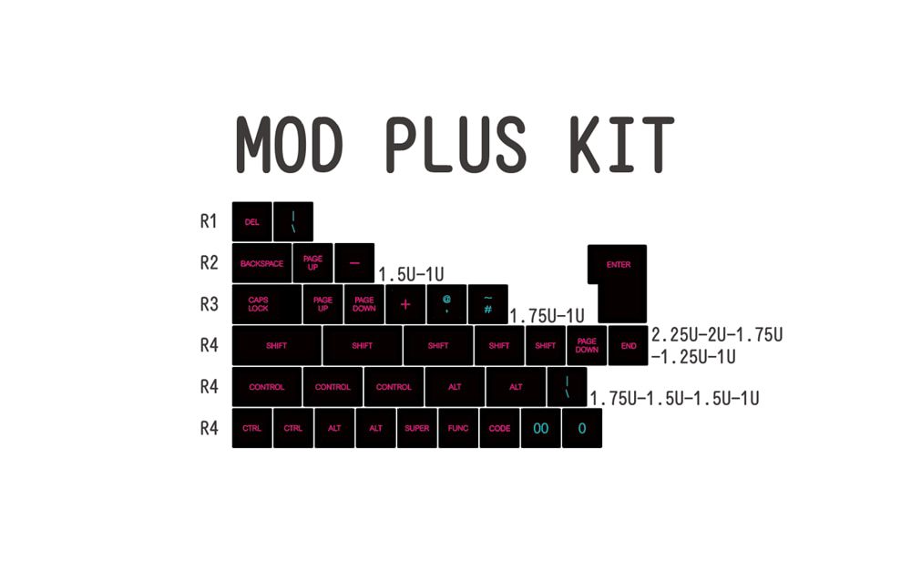 Domikey SA abs doubleshot keycap Miami Night for mx stem keyboard poker 87 104 BM60 BM65 BM68 gh60 xd64 xd68 xd87 Cyan Magenta Domikey SA abs doubleshot keycap Miami Night for mx stem keyboard poker 87 104 BM60 BM65 BM68 gh60 xd64 xd68 xd87 Cyan Magenta