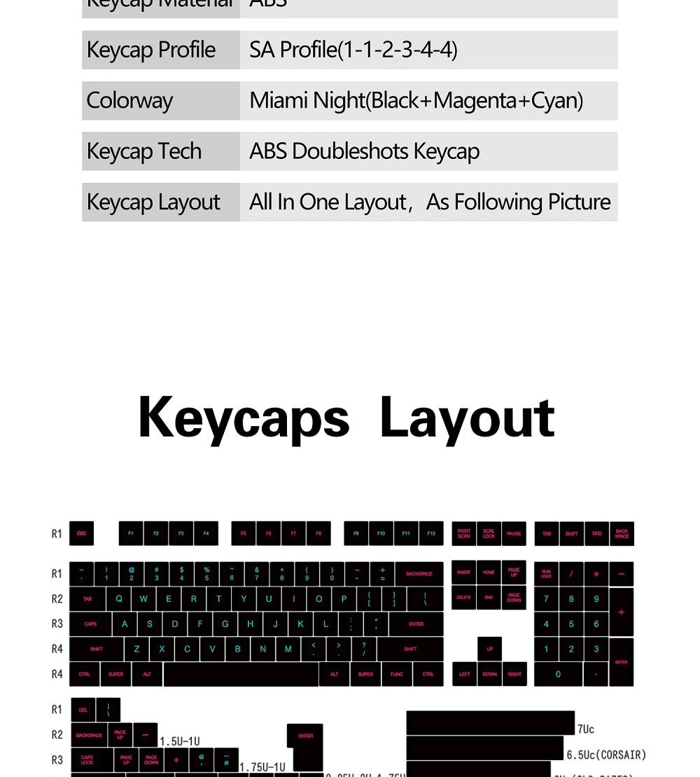 Domikey SA abs doubleshot keycap Miami Night for mx stem keyboard poker 87 104 BM60 BM65 BM68 gh60 xd64 xd68 xd87 Cyan Magenta Domikey SA abs doubleshot keycap Miami Night for mx stem keyboard poker 87 104 BM60 BM65 BM68 gh60 xd64 xd68 xd87 Cyan Magenta