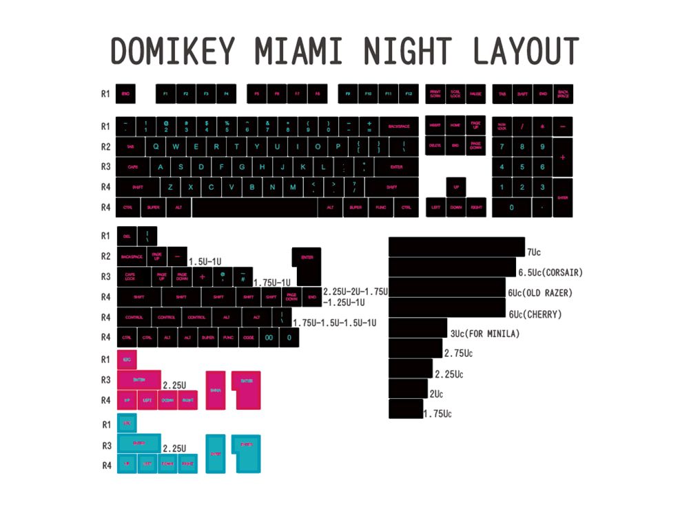 Domikey SA abs doubleshot keycap Miami Night for mx stem keyboard poker 87 104 BM60 BM65 BM68 gh60 xd64 xd68 xd87 Cyan Magenta Domikey SA abs doubleshot keycap Miami Night for mx stem keyboard poker 87 104 BM60 BM65 BM68 gh60 xd64 xd68 xd87 Cyan Magenta