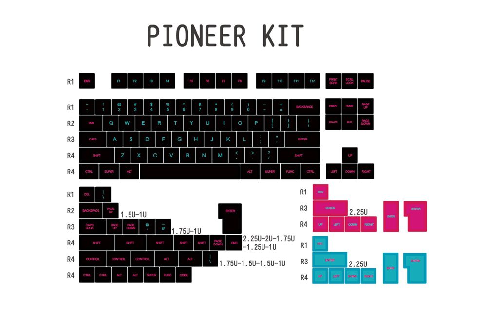 Domikey SA abs doubleshot keycap Miami Night for mx stem keyboard poker 87 104 BM60 BM65 BM68 gh60 xd64 xd68 xd87 Cyan Magenta Domikey SA abs doubleshot keycap Miami Night for mx stem keyboard poker 87 104 BM60 BM65 BM68 gh60 xd64 xd68 xd87 Cyan Magenta