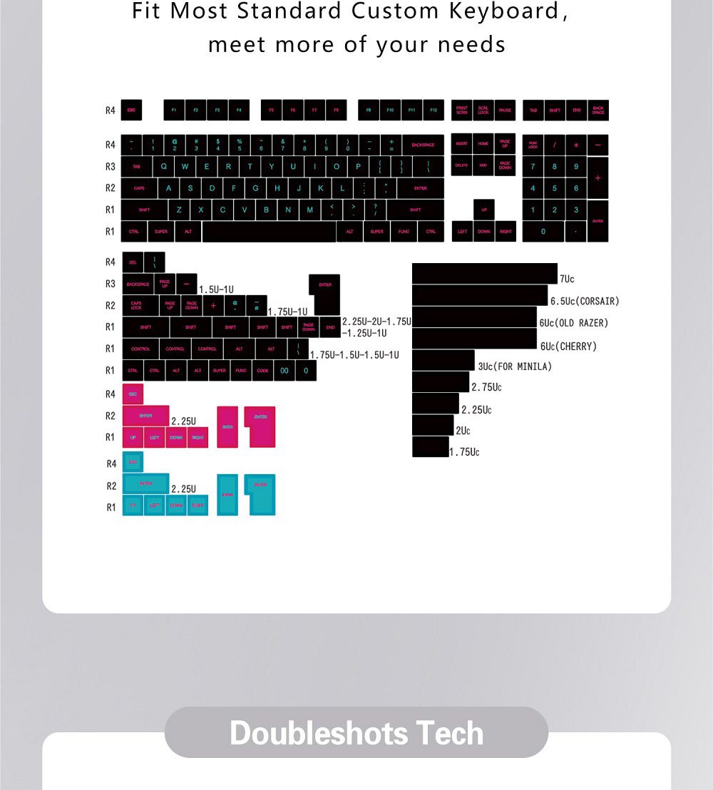 Domikey SA abs doubleshot keycap Miami Night for mx stem keyboard poker 87 104 BM60 BM65 BM68 gh60 xd64 xd68 xd87 Cyan Magenta Domikey SA abs doubleshot keycap Miami Night for mx stem keyboard poker 87 104 BM60 BM65 BM68 gh60 xd64 xd68 xd87 Cyan Magenta