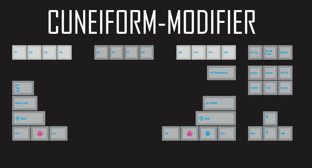139 Ancient Babylon cuneiform font language Cherry profile magenta blue Dye Sub Keycap PBT for gh60 xd60 xd84 tada68 87 104