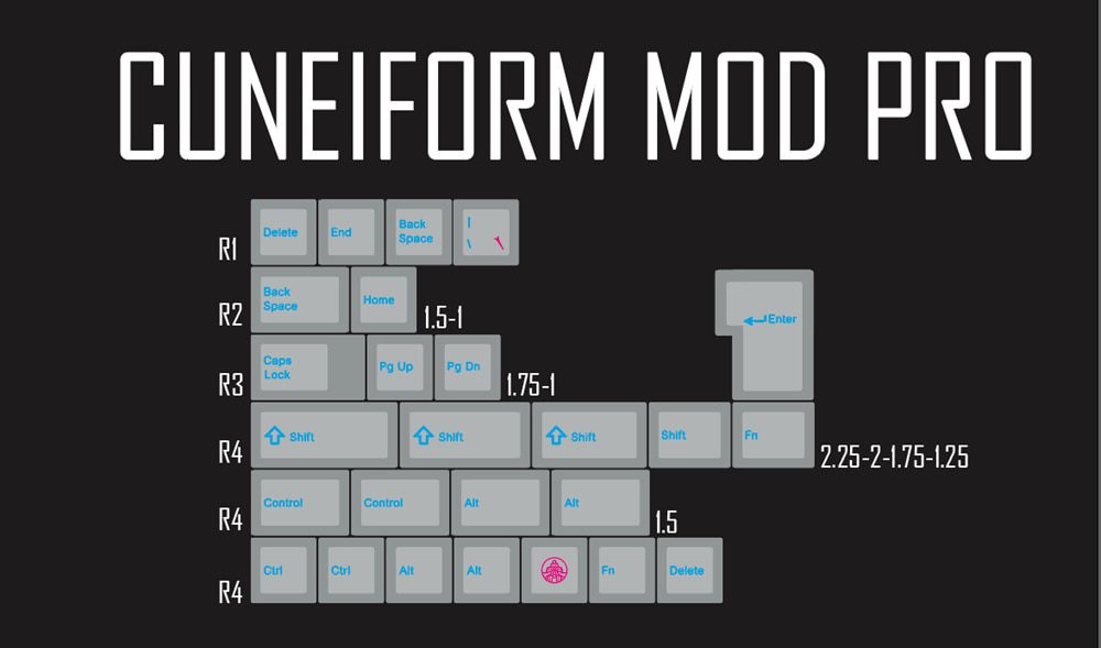 139 Ancient Babylon cuneiform font language Cherry profile magenta blue Dye Sub Keycap PBT for gh60 xd60 xd84 tada68 87 104