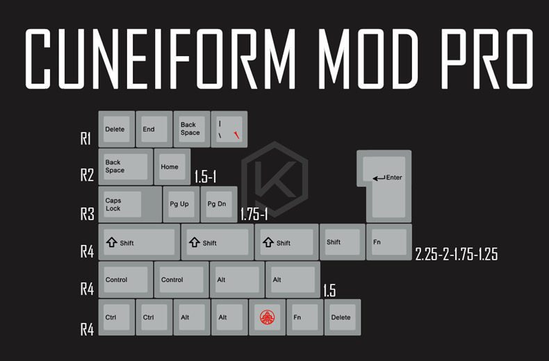 kprepublic 139 Ancient Babylon cuneiform font language Cherry profile Dye Sub Keycap PBT for gh60 xd60 xd84 cospad tada68 87 104