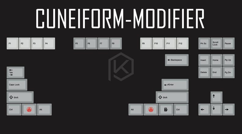 kprepublic 139 Ancient Babylon cuneiform font language Cherry profile Dye Sub Keycap PBT for gh60 xd60 xd84 cospad tada68 87 104