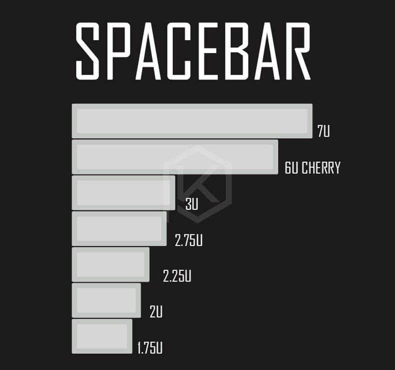 kprepublic 139 Ancient Babylon cuneiform font language Cherry profile Dye Sub Keycap PBT for gh60 xd60 xd84 cospad tada68 87 104