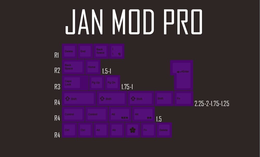 Purple 139 Japanese root Japan black font language Cherry profile Dye Sub Keycap PBT for gh60 xd60 xd84 cospad tada68 87 104