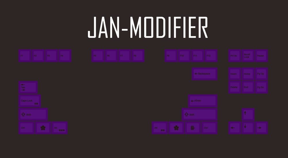 Purple 139 Japanese root Japan black font language Cherry profile Dye Sub Keycap PBT for gh60 xd60 xd84 cospad tada68 87 104