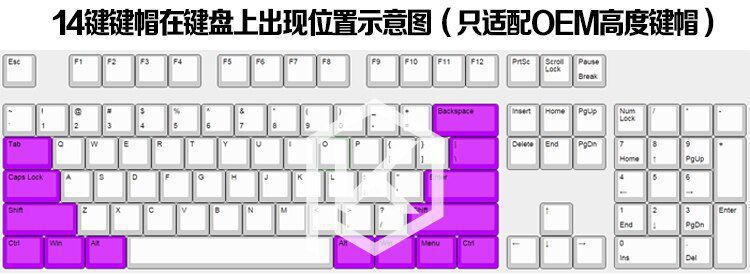 PBT modifier Keycaps 14 Keys in OEM Profile With Cherry MX Stems front printed top printed legend red black blue purple pink PBT modifier Keycaps 14 Keys in OEM Profile With Cherry MX Stems front printed top printed legend red black blue purple pink