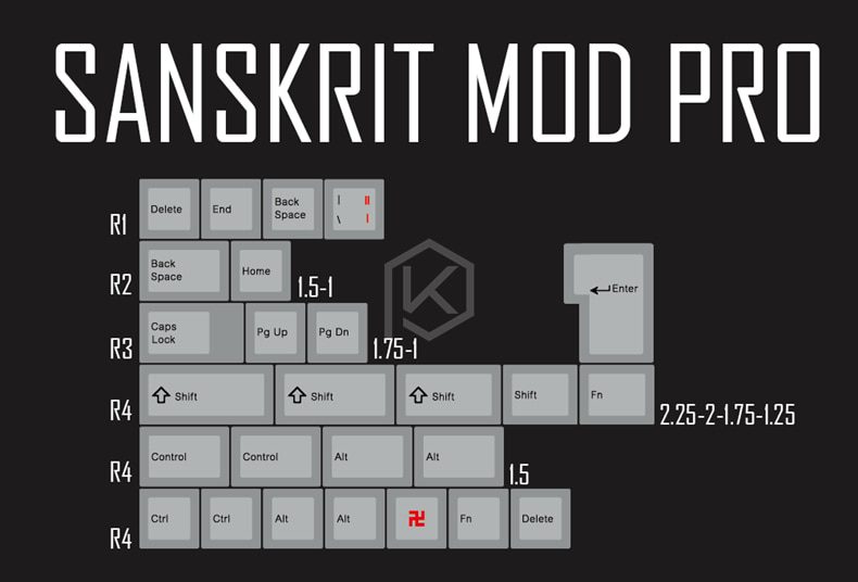 kprepublic 139 Sanskrit root font language letter Cherry profile Dye Sub Keycap PBT for gh60 xd60 xd84 cospad tada68 87 104 kprepublic 139 Sanskrit root font language letter Cherry profile Dye Sub Keycap PBT for gh60 xd60 xd84 cospad tada68 87 104