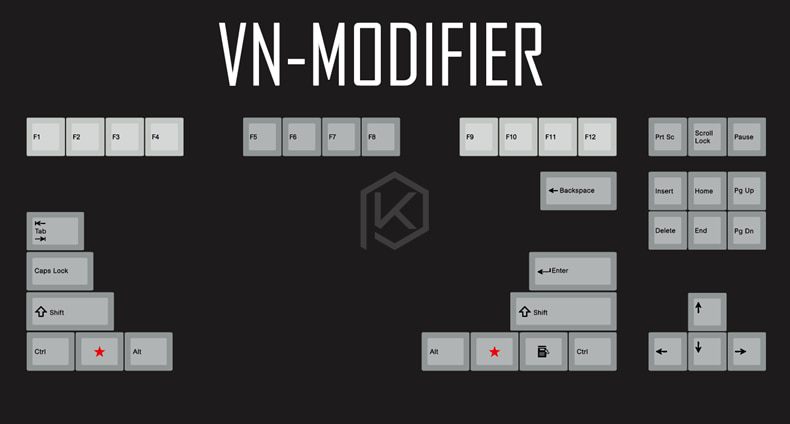 kprepublic 139 Vietnamese root Vietnam font language Cherry profile Dye Sub Keycap PBT for gh60 xd60 xd84 cospad tada68 87 104 kprepublic 139 Vietnamese root Vietnam font language Cherry profile Dye Sub Keycap PBT for gh60 xd60 xd84 cospad tada68 87 104