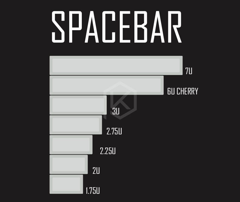 kprepublic 139 Vietnamese root Vietnam font language Cherry profile Dye Sub Keycap PBT for gh60 xd60 xd84 cospad tada68 87 104 kprepublic 139 Vietnamese root Vietnam font language Cherry profile Dye Sub Keycap PBT for gh60 xd60 xd84 cospad tada68 87 104