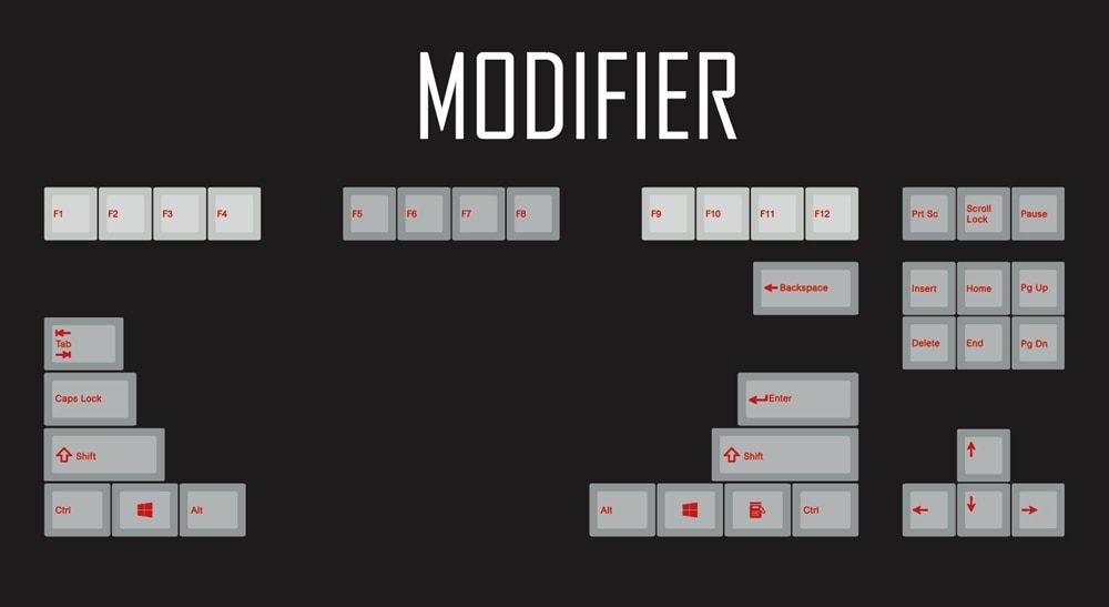 139 Cherry profile red font Dye Sub Keycap Set thick PBT plastic keyboard gh60 xd60 xd84 cospad tada68 rs96 zz96 87 104 fc660 139 Cherry profile red font Dye Sub Keycap Set thick PBT plastic keyboard gh60 xd60 xd84 cospad tada68 rs96 zz96 87 104 fc660