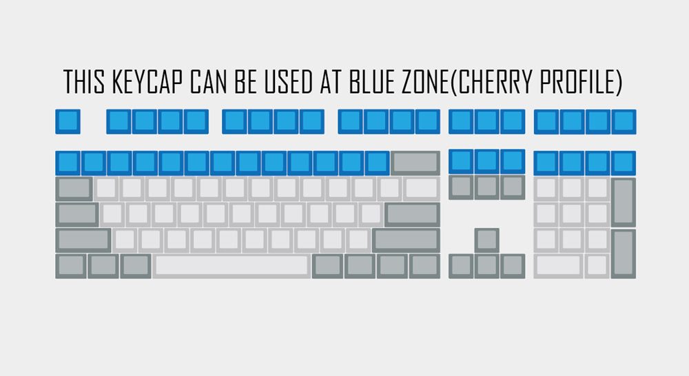 Novelty rising Stock Market Up Up Up cherry profile dip dye sculpture pbt keycap for mechanical keyboard laser etched ESC r1 1x Novelty rising Stock Market Up Up Up cherry profile dip dye sculpture pbt keycap for mechanical keyboard laser etched ESC r1 1x