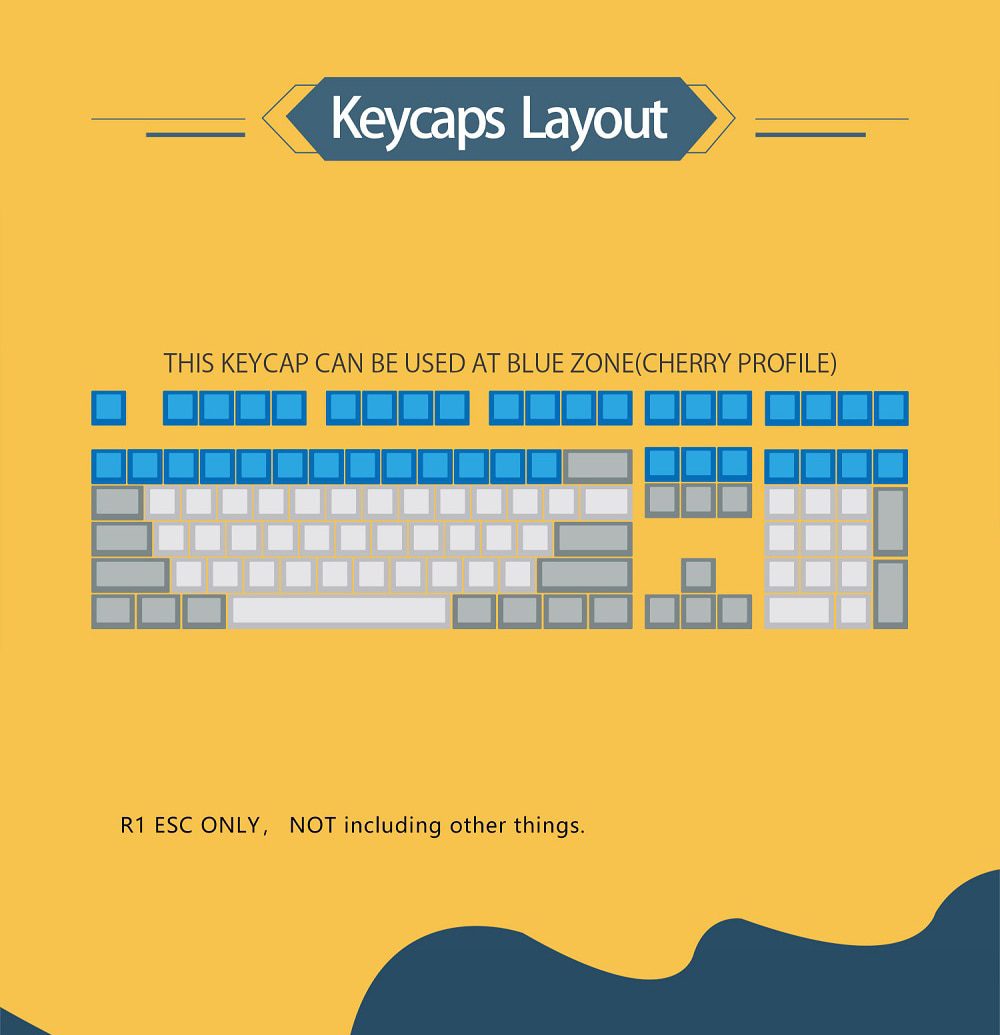 Novelty Eye of Providence All seeing Eye Dollar Euro Yen B Coin profile dip dye Laser pbt keycap for keyboard ESC r1 1x Red Novelty Eye of Providence All seeing Eye Dollar Euro Yen B Coin profile dip dye Laser pbt keycap for keyboard ESC r1 1x Red