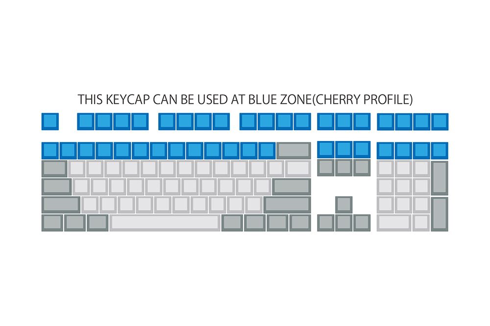 Novelty Eye of Providence All seeing Eye Dollar Euro Yen B Coin profile dip dye Laser pbt keycap for keyboard ESC r1 1x Red Novelty Eye of Providence All seeing Eye Dollar Euro Yen B Coin profile dip dye Laser pbt keycap for keyboard ESC r1 1x Red