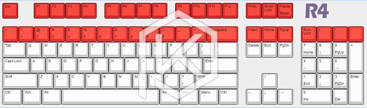 Novelty Shine Through Keycaps ABS Etched, light,Shine-Throughlucky poker oem profile red black Novelty Shine Through Keycaps ABS Etched, light,Shine-Throughlucky poker oem profile red black