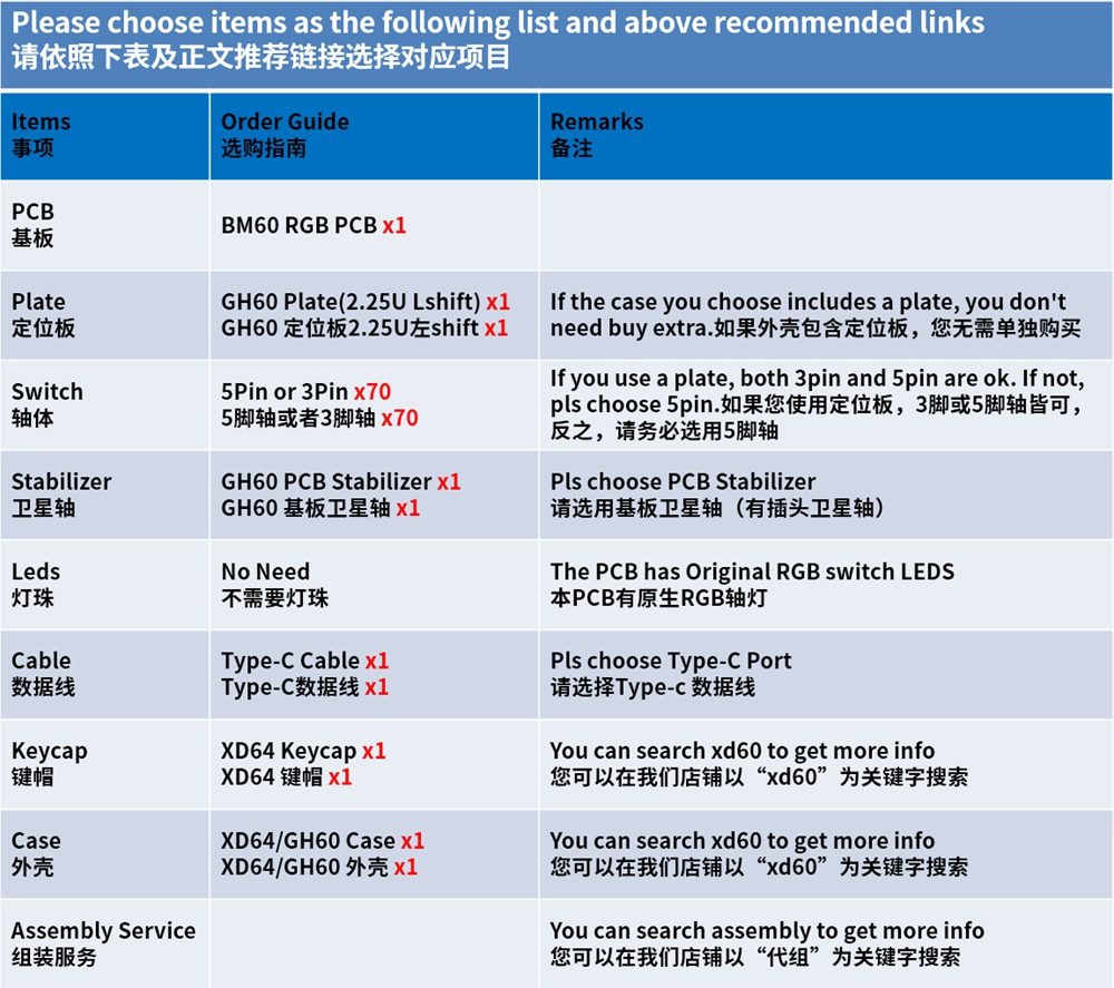 bm60 iso bm60rgb UK EU rgb 60% gh60 hot swappable Custom Mechanical Keyboard qmk firmware rgb underglow type c  PCB programmed