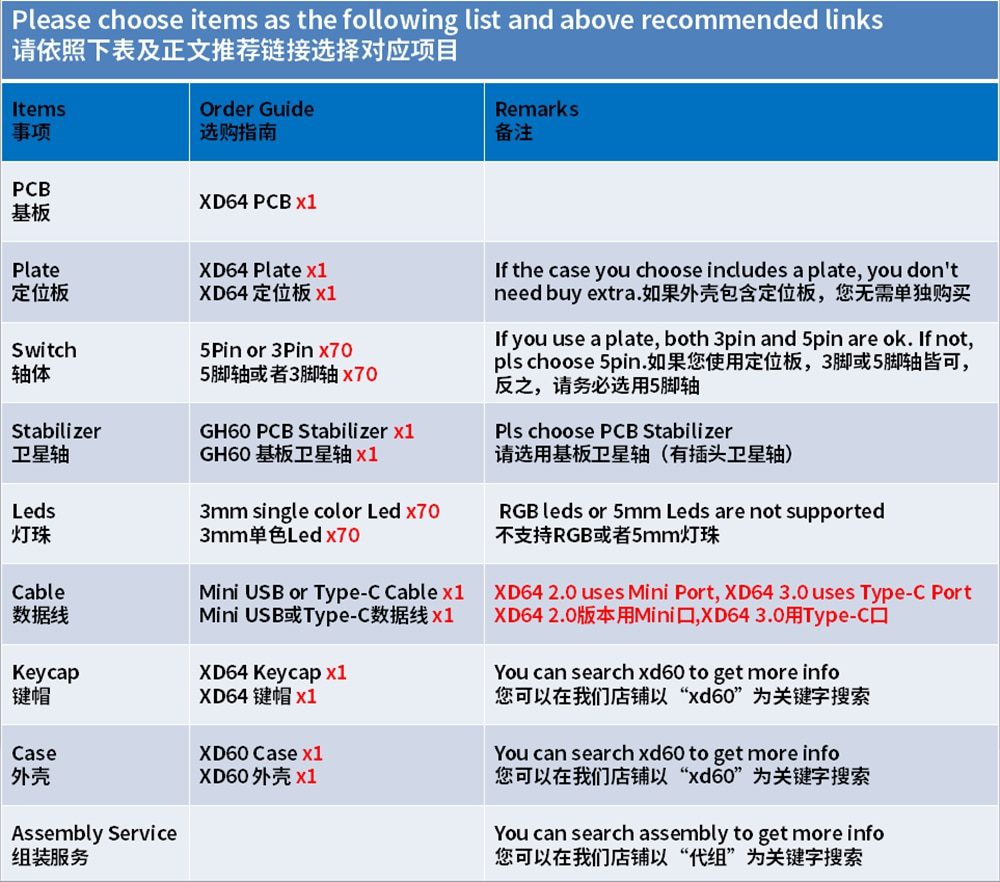 xd60 xd64 3.0 PCB Mechanical Keyboard Kit underglow RGB GH60 60% programmable mx alps stem split spacebar type c xd60 xd64 3.0 PCB Mechanical Keyboard Kit underglow RGB GH60 60% programmable mx alps stem split spacebar type c