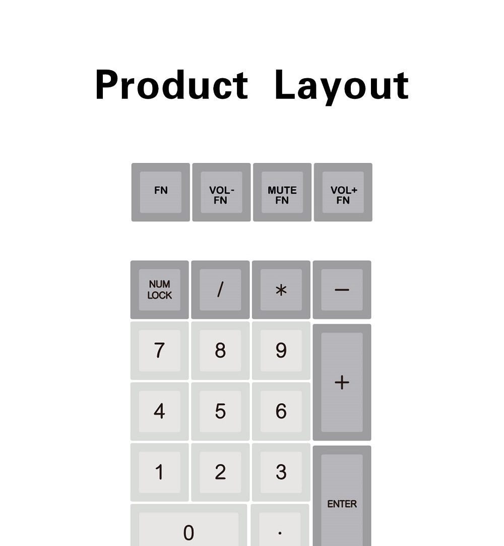 Womier 21 key K21 Mechanical Keyboard kit 20% Numpad PCB CASE hot swappable switch support lighting effects with RGB switch led Womier 21 key K21 Mechanical Keyboard kit 20% Numpad PCB CASE hot swappable switch support lighting effects with RGB switch led