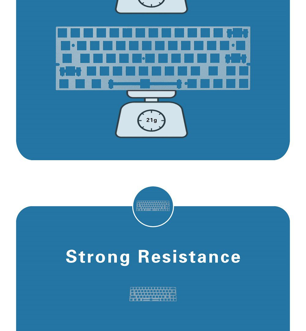 60% PC Plate Plastic Mechanical Keyboard 1,5mm thickness support xd60 xd64 gh60 BM60 ISO with arrow key Transparent Clear color 60% PC Plate Plastic Mechanical Keyboard 1,5mm thickness support xd60 xd64 gh60 BM60 ISO with arrow key Transparent Clear color