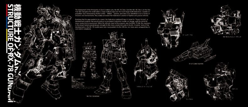 Mechanical keyboard gundam rx78-2 rx 78 2 Ready Player One Mousepad 900 400 4 mm non Stitched Edges Soft/Rubber High quality Mechanical keyboard gundam rx78-2 rx 78 2 Ready Player One Mousepad 900 400 4 mm non Stitched Edges Soft/Rubber High quality