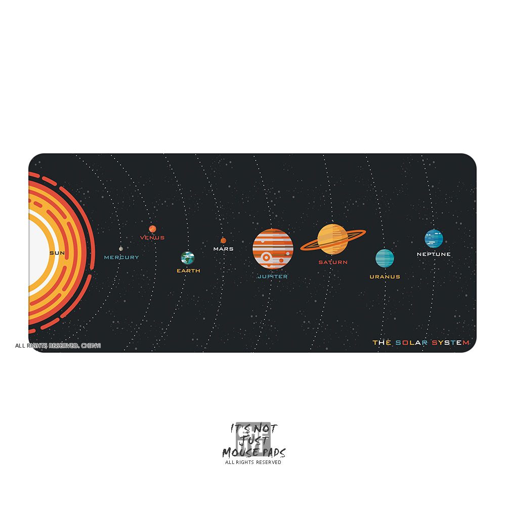Mechanical keyboard Mousepad Good Wishes 900 400 4mm Stitched Edges /Rubber High quality soft All the Best Bright Future Mechanical keyboard Mousepad Good Wishes 900 400 4mm Stitched Edges /Rubber High quality soft All the Best Bright Future