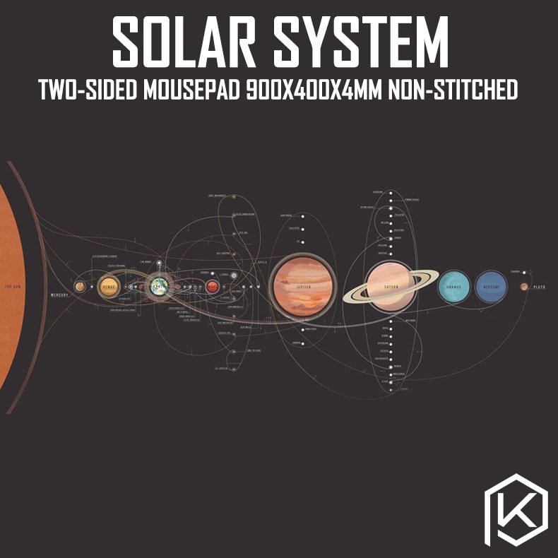 Mechaincal keyboard mousepad clamp Card Captor SAKURA cherry 900 400 4 mm Stitched Edges Soft/Rubber High quality Mechaincal keyboard mousepad clamp Card Captor SAKURA cherry 900 400 4 mm Stitched Edges Soft/Rubber High quality